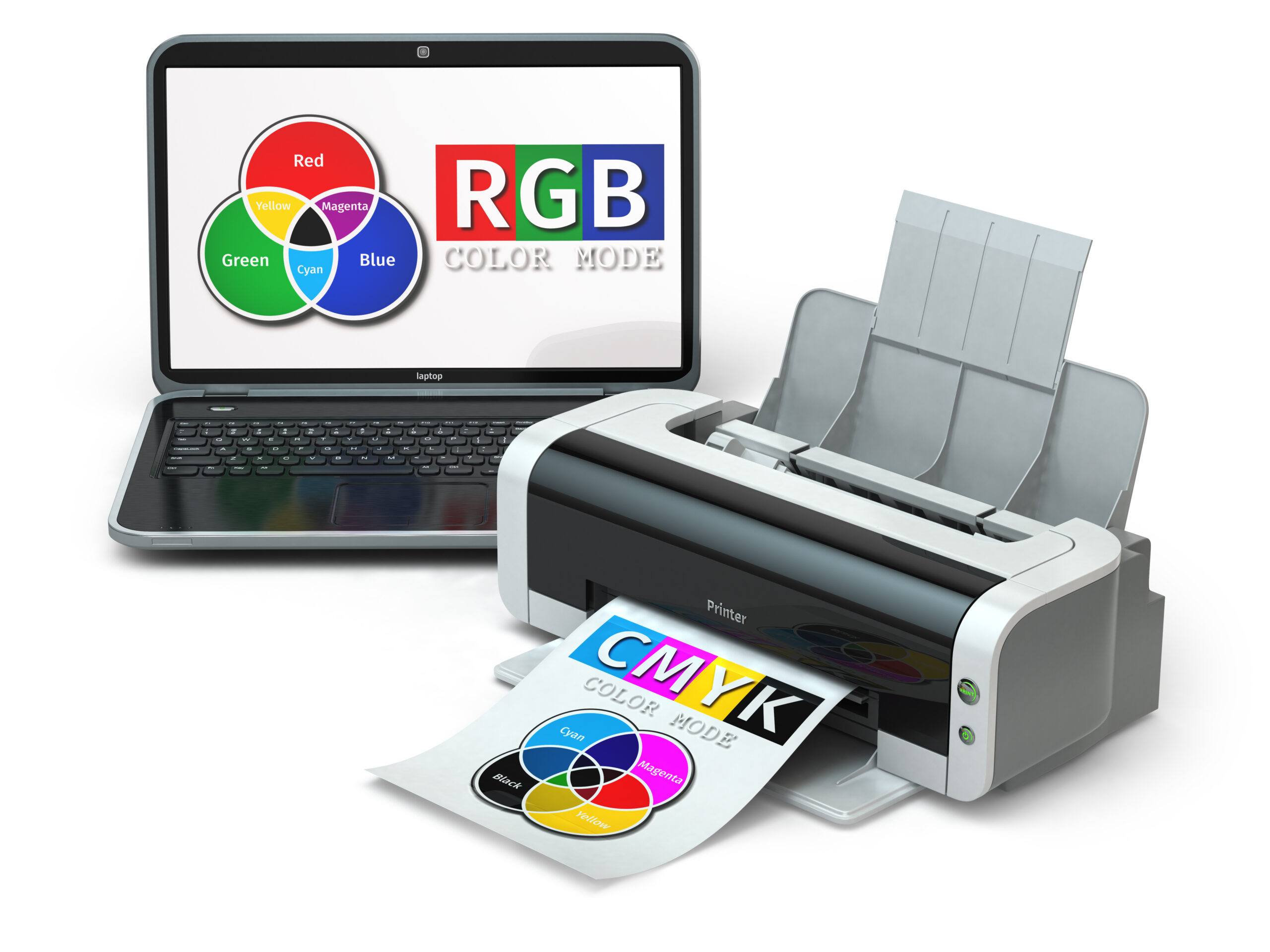 Print 3 4. RGB принтер. Смук принтер. Печать на принтере в CMYK. РГБ для принтера.